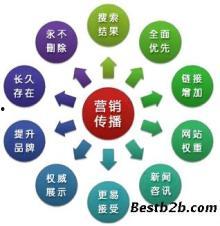 武汉新闻媒体爆料